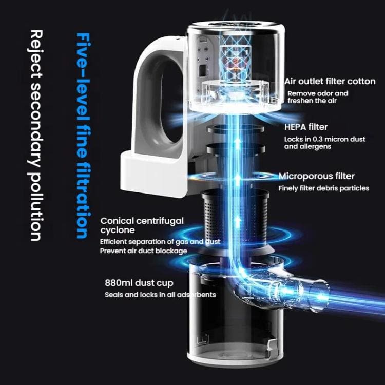 15000Pa Wireless Handheld Vacuum Cleaner – Ideal for Offices & Small Apartments - Image 3