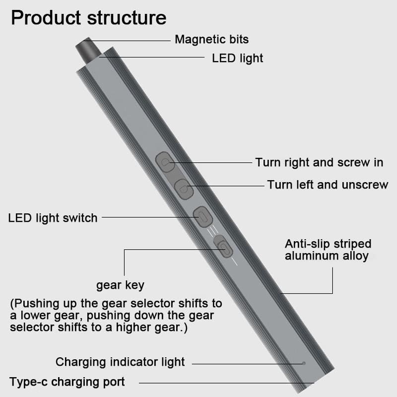 153-in-1 Pro Electric Screwdriver Set | Three-Speed Adjustment | Light | 650mAh Battery - Image 9