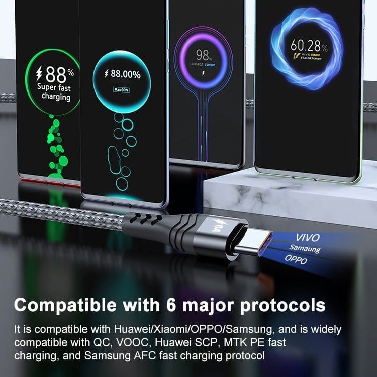 [2PACK] 3 METRE 6A USB to USB Type-C Charging Cable, Braided Cable - Image 7