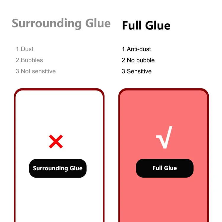 [3 PACK] Samsung Galaxy A73 5G Enkay Tempered Glass Screen Protector, Anti-Scratch - Image 2