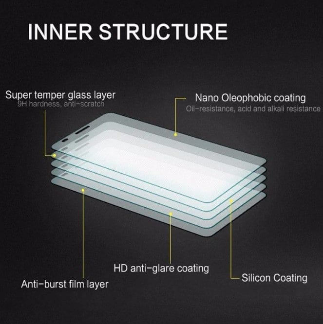 [3 PACK] ULEFONE NOTE 13P Tempered Glass 9H Hardness, Anti-Scratch - Image 2