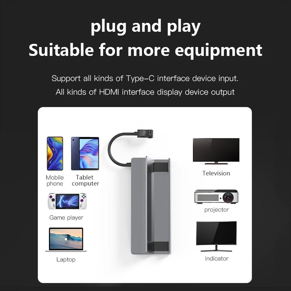 6-in-1 Type-C Docking Station for Steam Deck / ASUS ROG Ally – DS601 Game Console HUB - Image 6