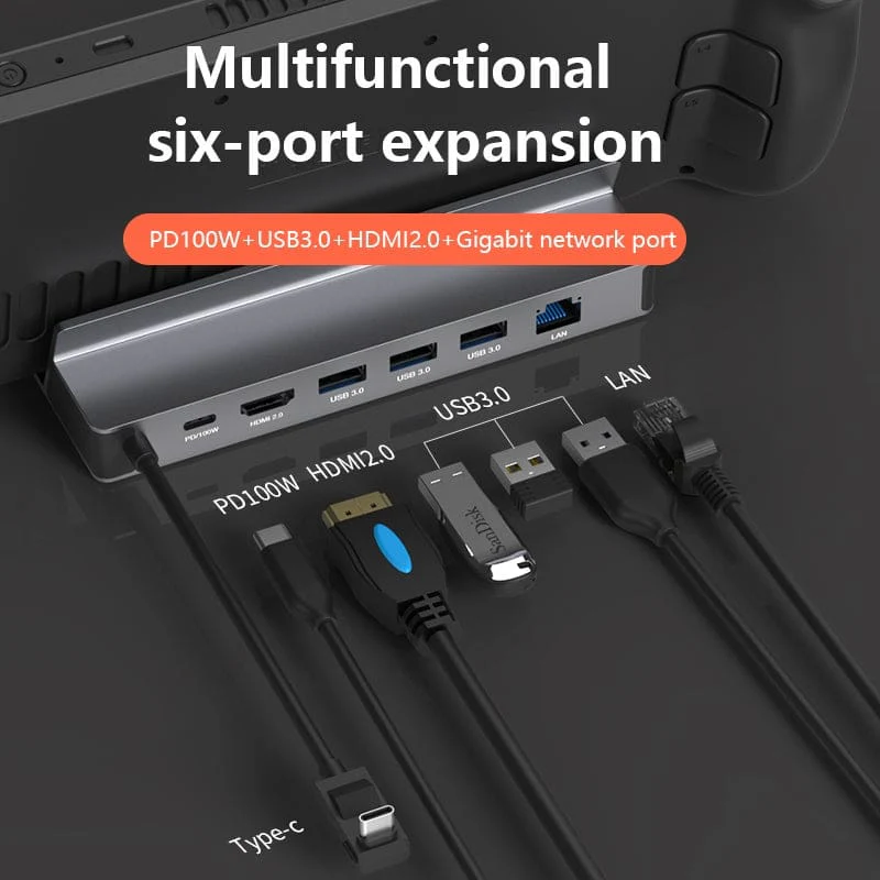 6-in-1 Type-C Docking Station for Steam Deck / ASUS ROG Ally – DS601 Game Console HUB - Image 8