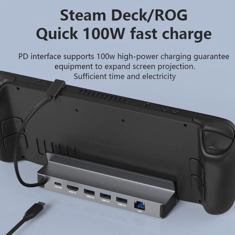 6-in-1 Type-C Docking Station for Steam Deck / ASUS ROG Ally – DS601 Game Console HUB - Image 9