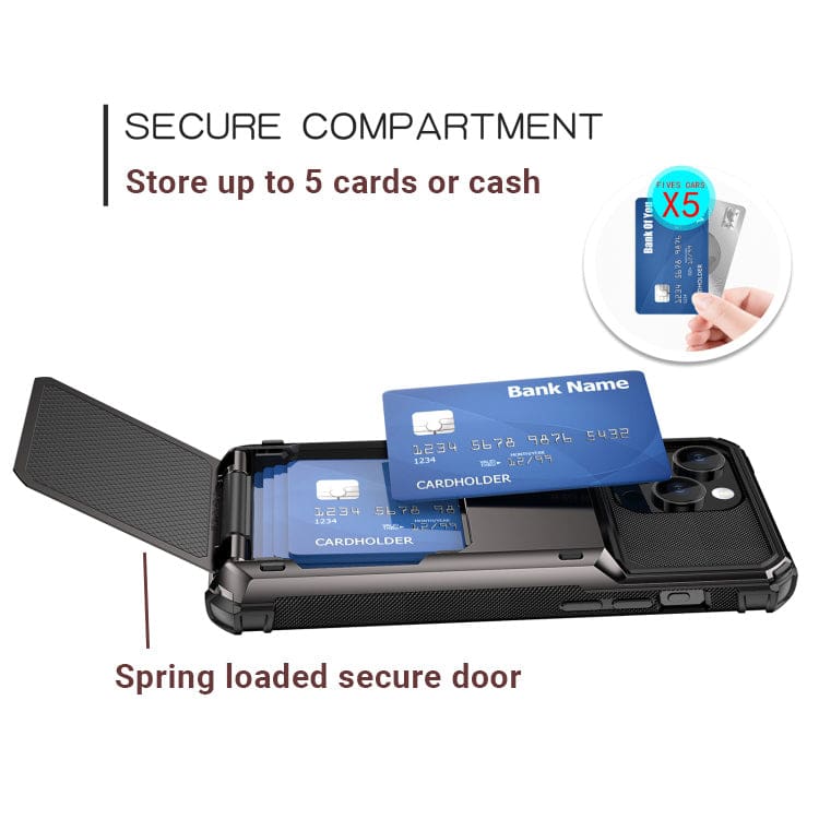 Apple iPhone 15 Pro Max Hard Cover with Card Storage Door - Image 4