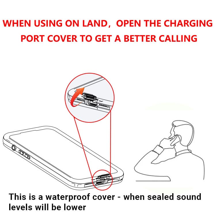 Apple iPhone 15 Pro RedPepper MagSafe Waterproof Full Cover - Image 9