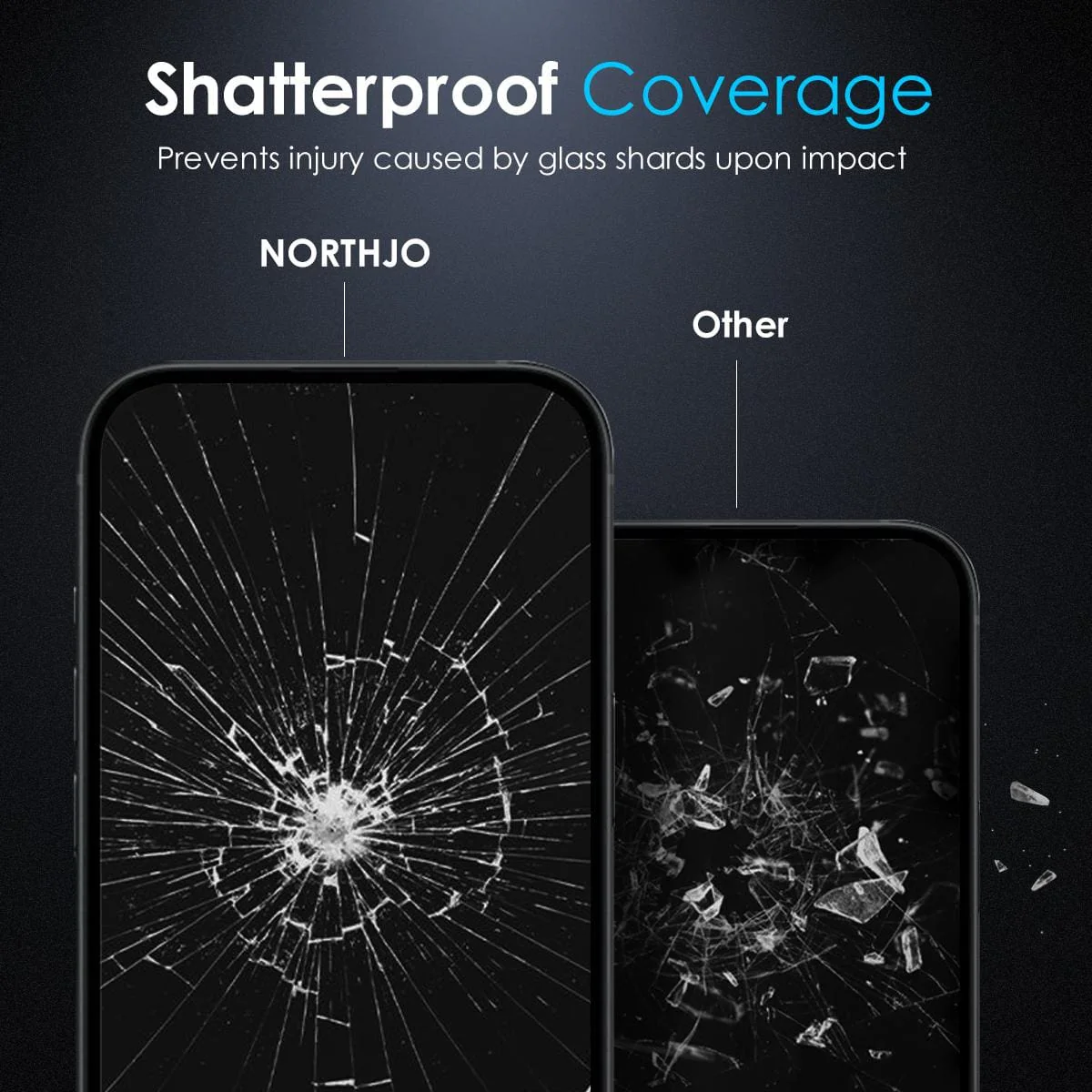 Apple iPhone 16 Plus Tempered Privacy Glass Screen Protector, 0.3mm, 28 Degrees Privacy - Image 5