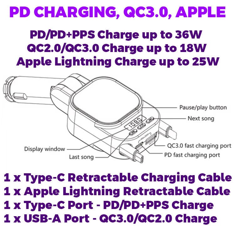 Dual Retractable Type-C/Lightning 36W PD Car Charger and FM Transmitter, 12V/24V - Image 6