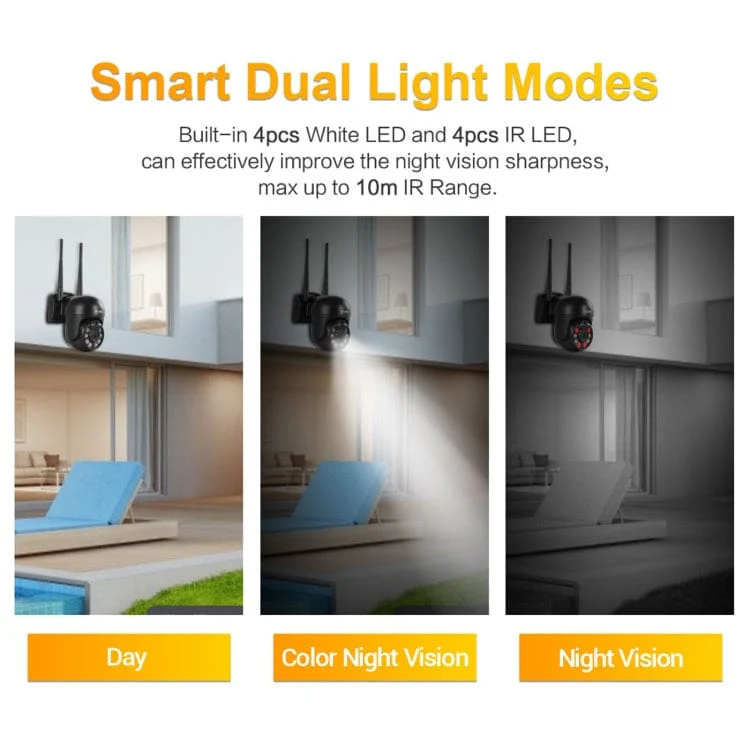 ESCAM WNK610 WiFi 3MP 1080p Pan/Tilt Security Camera, App Control, LED Spotlights - Image 6