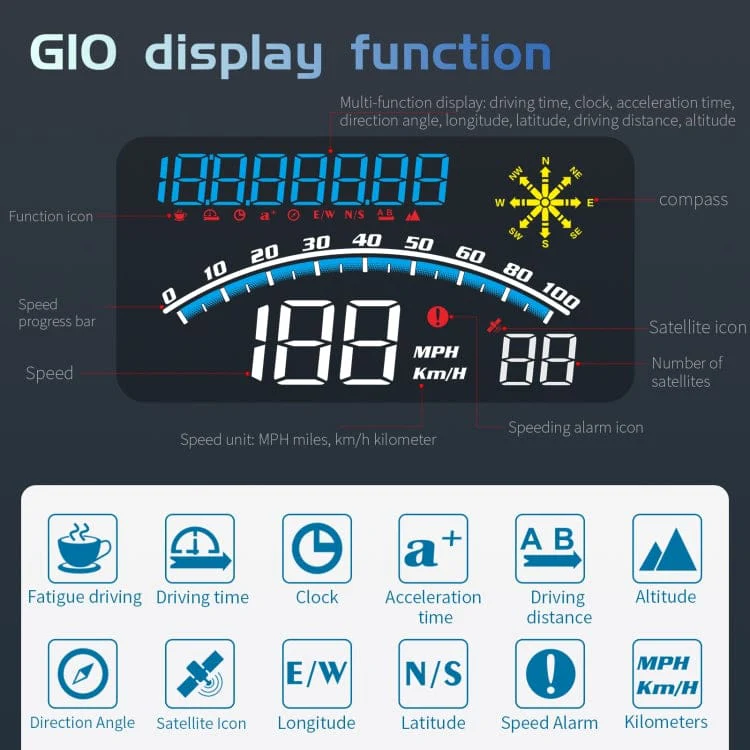 G10 Universal GPS Speedometer and HUD | Digital Dashboard Speed & Distance Display - Image 3