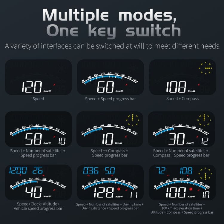 G10 Universal GPS Speedometer and HUD | Digital Dashboard Speed & Distance Display - Image 4