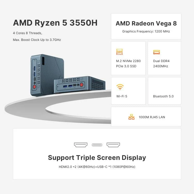 GXMO GN7 Mini PC | AMD Ryzen 5 3550H | 16GB RAM | 512GB NVMe SSD | Windows 11 Pro - Image 2