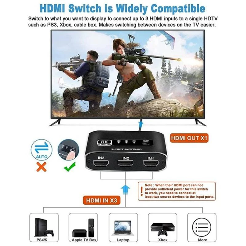 HDMI 8K 60Hz/4K 120Hz 3 Input and 1 Output HDMI Switch - Image 6