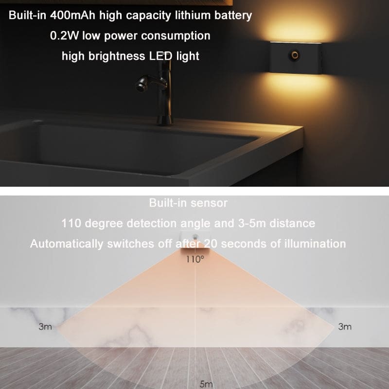 Smart Motion Sensor Wireless Magnetic LED Hallway Night Light - Image 6