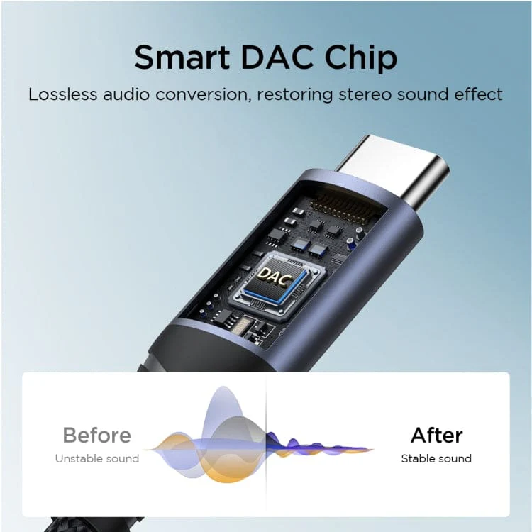 Joyroom SY-C01 Type-C to 3.5mm Audio Adapter with DAC - Image 3