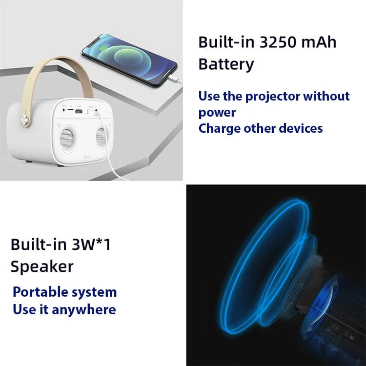 M7 Plus TI DLP HD 1280x720 Android Portable Projector, Built-In Battery,Wi-Fi, BT - Image 5