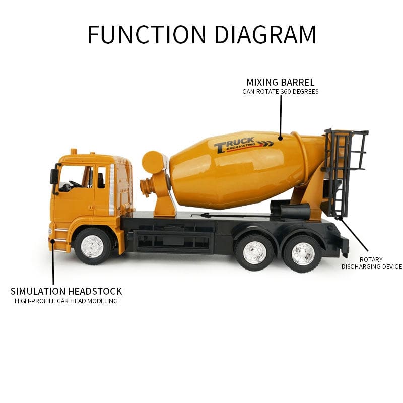 MoFun 3825 RC Mixer Truck, 3.7V 800mAh Battery, 2.4G RC - Image 3