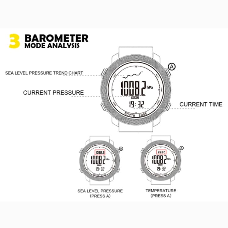 North Edge Multi-Function Digital Adventure Watch, Fitness, Barometer, Altimeter, Compass, Thermometer, 50 Metres Waterproof, - Image 4