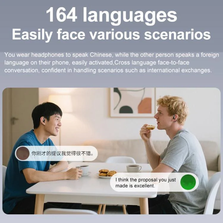 Open Ear Earbuds | Real-Time Two-Way Voice Translation | Smart AI Interpretation Headphones - Image 4
