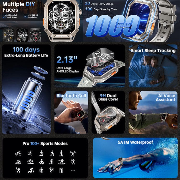 Oukitel BT80 2.13" AMOLED Display Rugged Smart Watch, 1000mAh Battery, 5ATM, IP69K, 100+ Sports Modes - Image 2