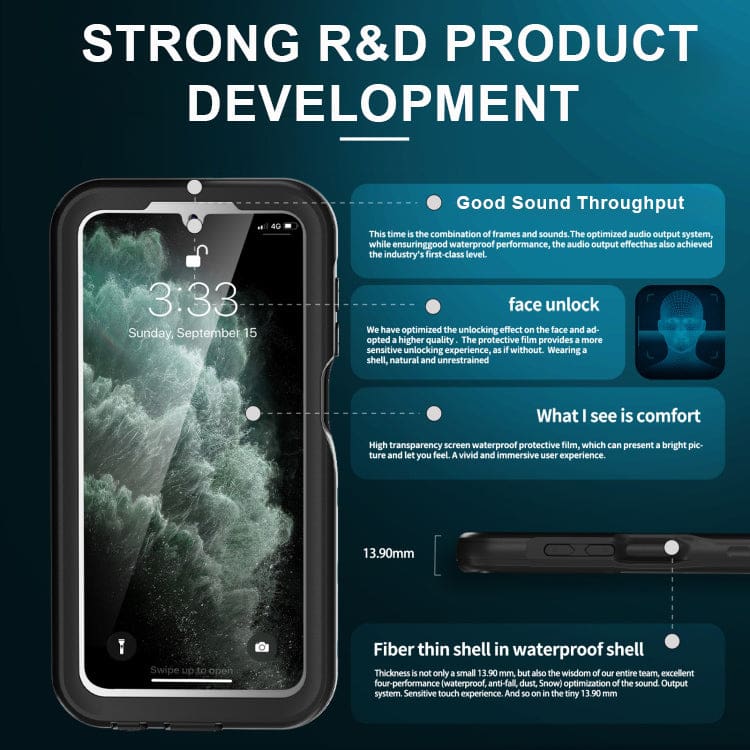 Samsung Galaxy A15 RedPepper Water, Shock & Dust proof Full Cover with Screen Protection - Image 2