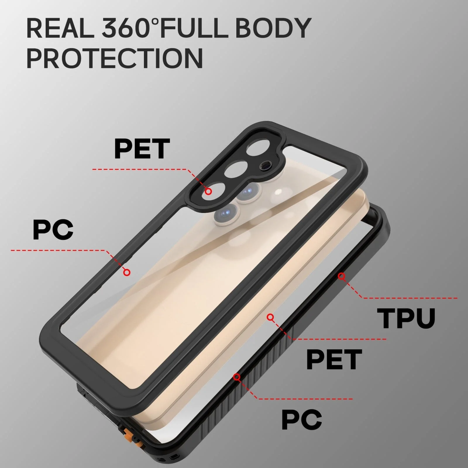 Samsung Galaxy S25+ 5G RedPepper Shockproof, Waterproof, Dustproof Full Cover - Image 4