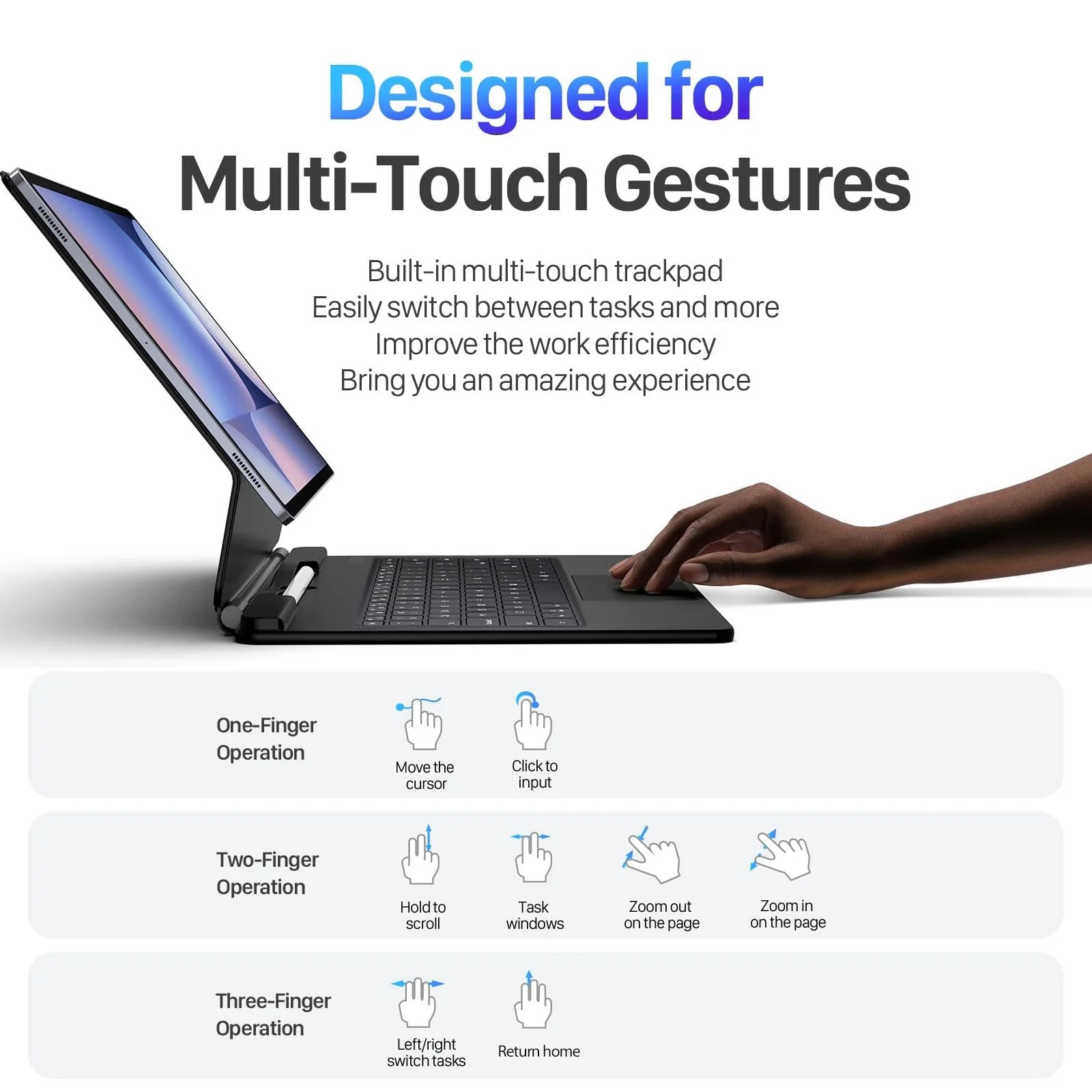 Samsung Galaxy Tab S8 Ultra/S9 Ultra/S10 Ultra/S11 Ultra Dux Ducis Magnetic Floating Keyboard Cover - Image 9