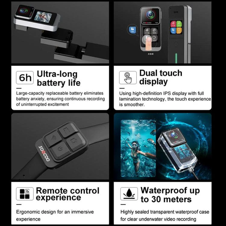 Saw1 Pro 4K Wi-Fi Dual Touch Screen Action Cam, 6xGyro Stabilization, Sony Lens, Waterproof Case, Mount Kit - Image 12