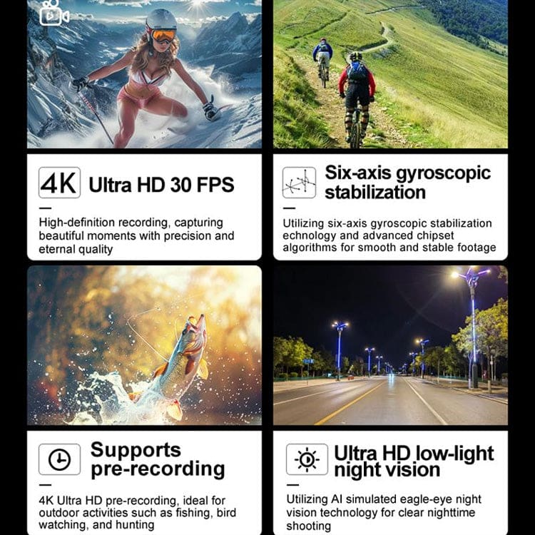 Saw1 Pro 4K Wi-Fi Dual Touch Screen Action Cam, 6xGyro Stabilization, Sony Lens, Waterproof Case, Mount Kit - Image 13