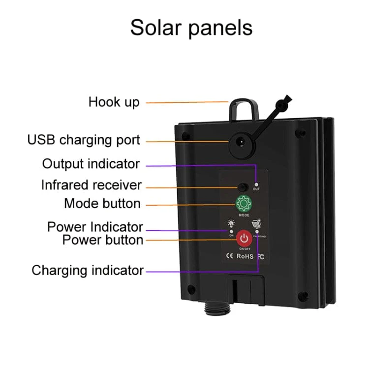 Solar LED Outdoor String Lights, RGB, LED bulbs, IP65 Water Resistant, 5m - Image 3