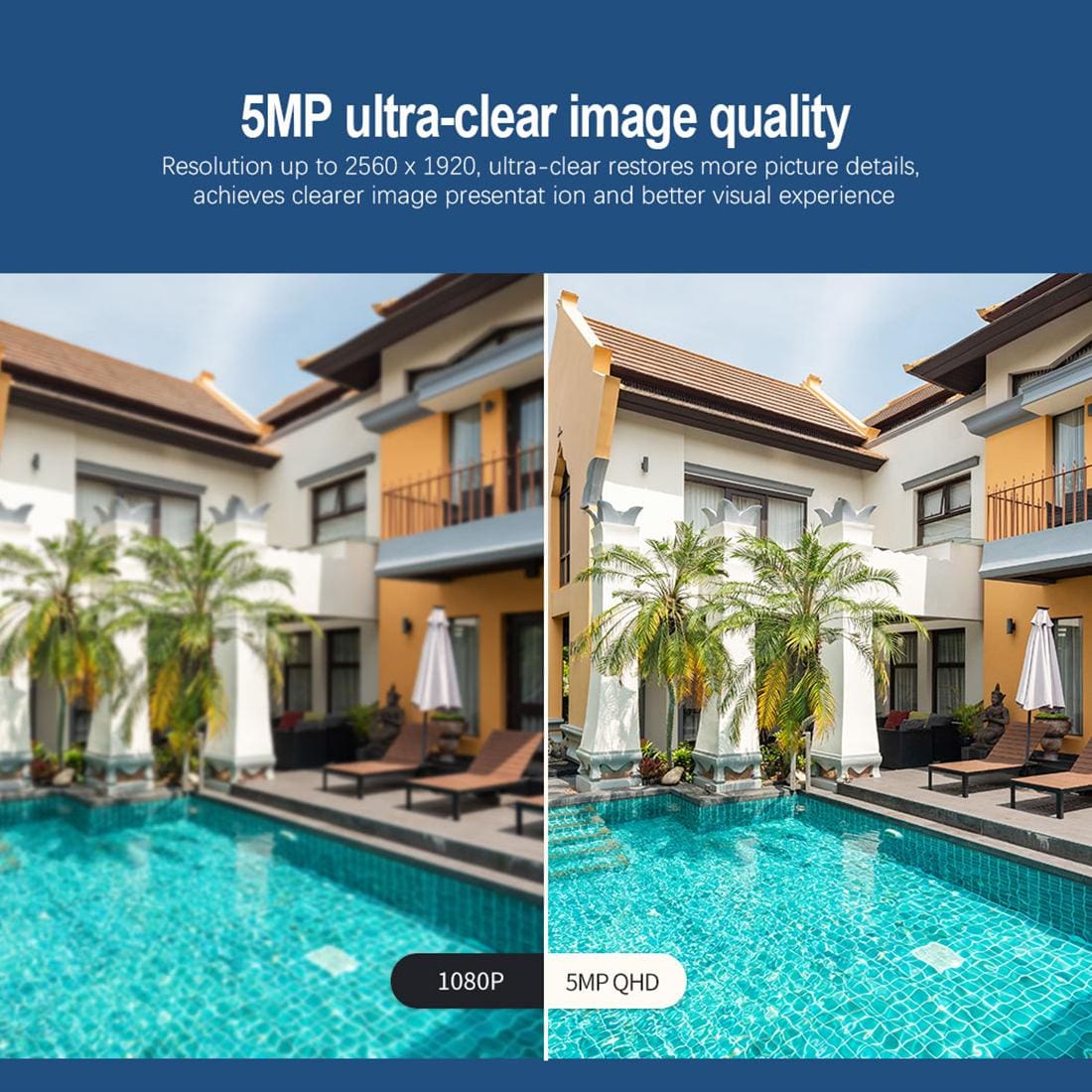 SriHome SH039 5MP Floodlight Panel Wi-Fi Smart Security Camera, 2.4G+5G Wi-Fi - Image 2