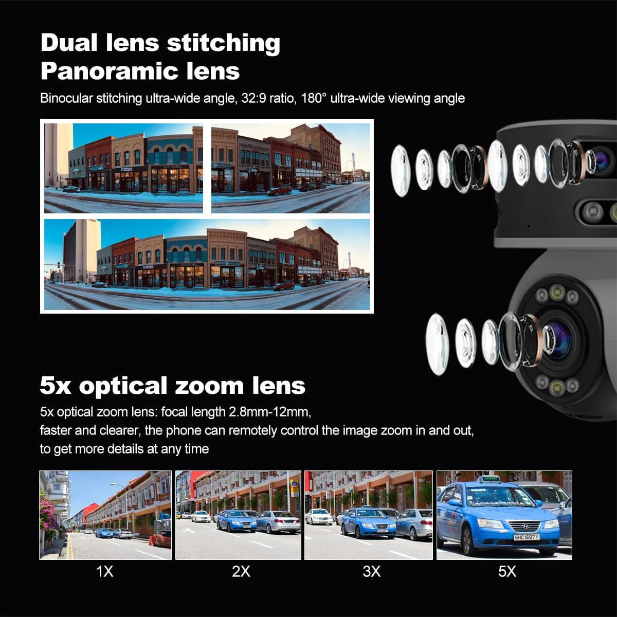 SriHome SH055 4MP+2MP+2MP 5X Optical Zoom Wi-Fi Tri-Lens PTZ Camera, Panoramic View - Image 4