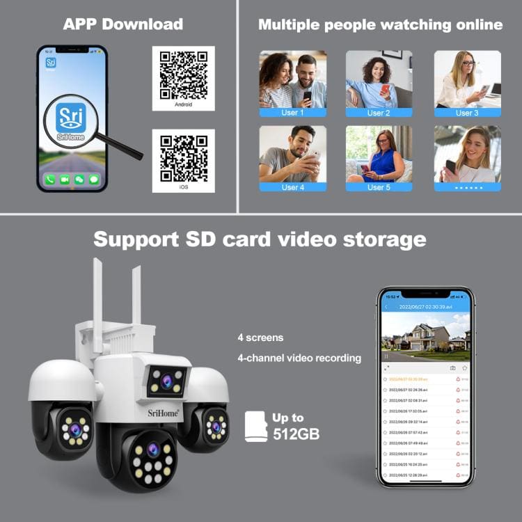 SriHome SH069 4-In-1 Quad Lens Wi-Fi Smart Security Camera, 3 x Pan/Tilt and 1 x Static Lens - Image 11