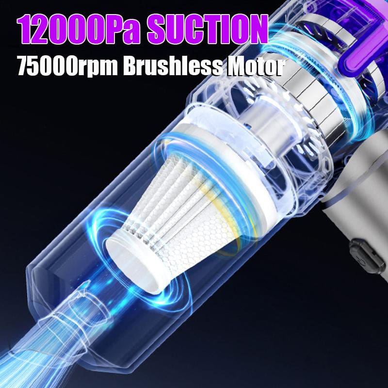Suitu 6642 Pro Rechargeable 12000Pa Car and Home Vacuum Cleaner and Inflator, Brushless Motor - Image 2