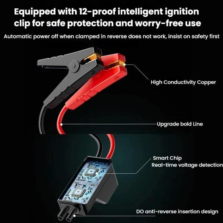 Suitu ST-9650 Emergency Car Jump Starter and Power Bank, Air Compressor - Image 5
