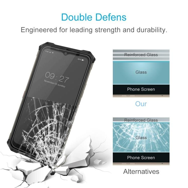 Oukitel WP15 / WP15S / WP28 Rugged Phone Tempered Glass Screen Protector, Anti-Scratch - Image 4