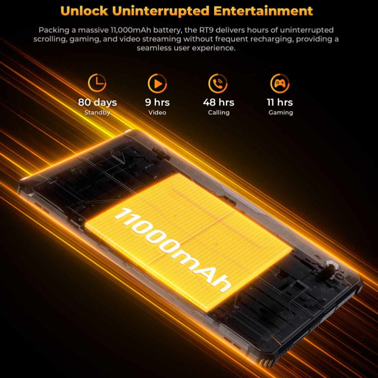 [TRADE-IN] Oukitel RT9 4G Rugged Tablet, 6GB RAM+256GB, 11000mA Battery, 10.1in HD Screen, Android 14 - Image 5