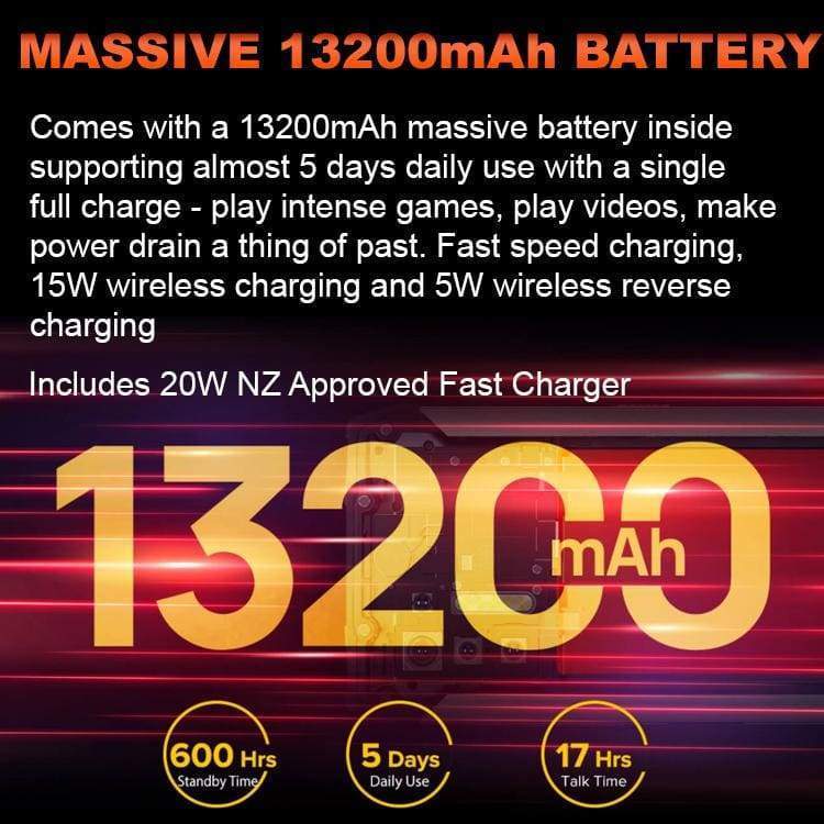 [TRADE-IN]  Ulefone Power Armor 13 13200mA Mega Battery Rugged, 6.81" FHD +Display, 8GB RAM + 256GB, 48MP Quad Camera, IR Rangefinder, 20W Fast Charger, Wireless Charge - Image 3