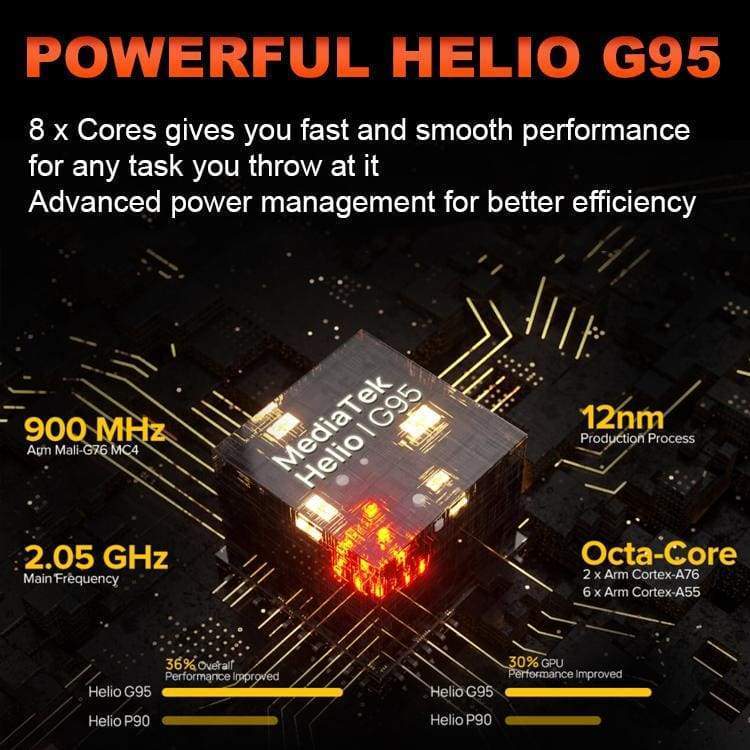 [TRADE-IN]  Ulefone Power Armor 13 13200mA Mega Battery Rugged, 6.81" FHD +Display, 8GB RAM + 256GB, 48MP Quad Camera, IR Rangefinder, 20W Fast Charger, Wireless Charge - Image 6