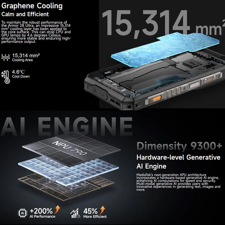 Ulefone Armor 28 Ultra Thermal 5G Rugged | Dimensity 9300+ | 16GB+1TB | 6.67" AMOLED Display | Thermal Camera - Image 7