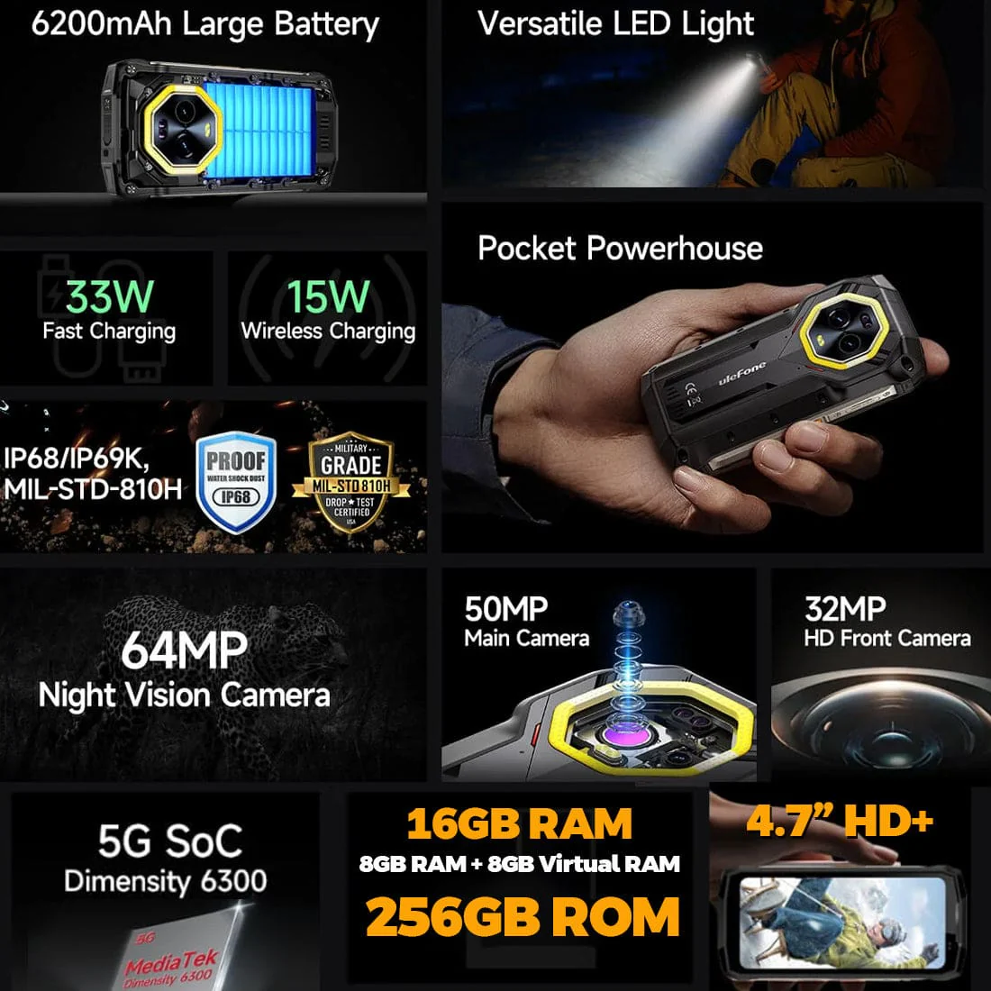 Ulefone Armor Mini 20 Pro 5G, 8GB RAM+256GB, 4.7" Display, 50MP Cam, 64MP IR Night Vision - Image 3