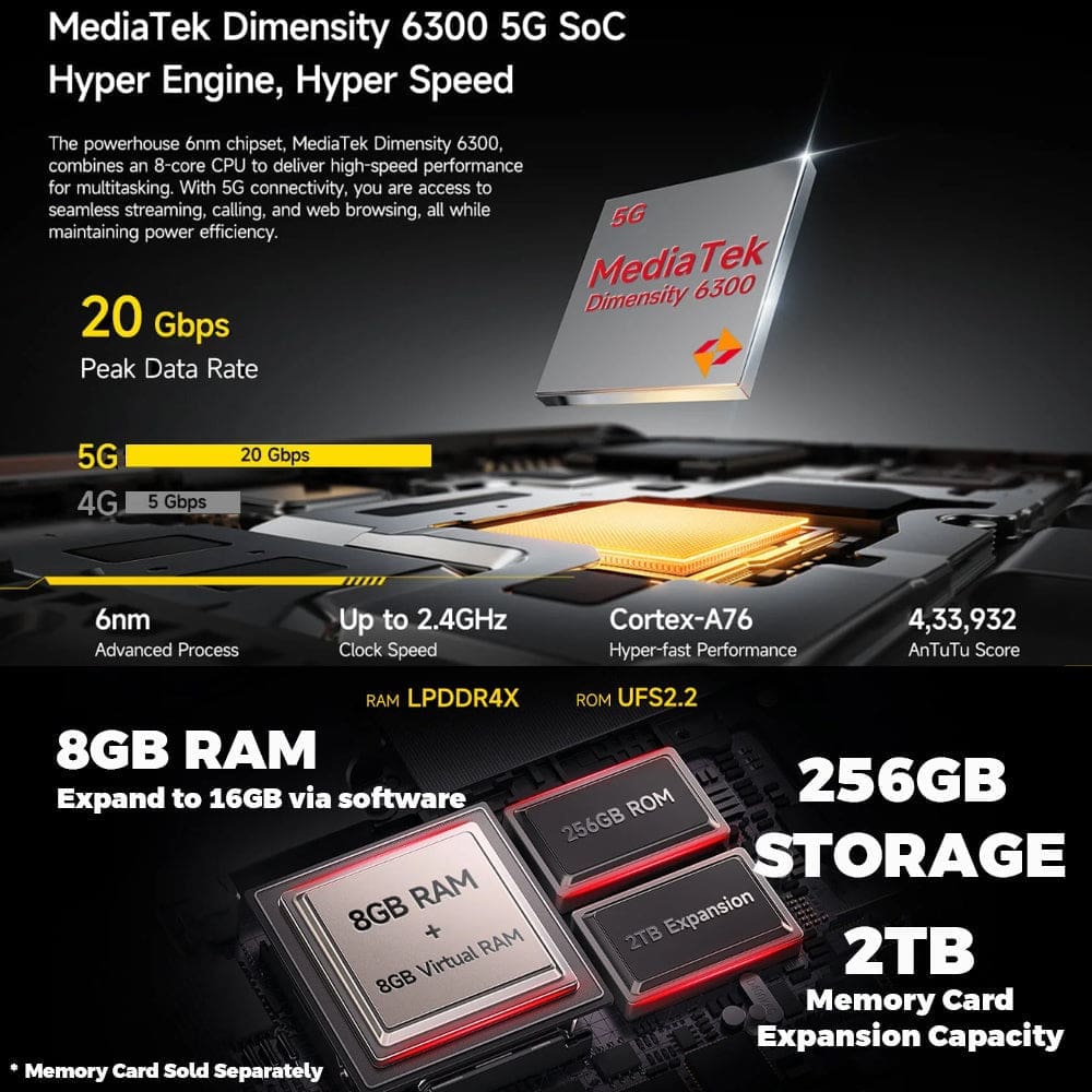 Ulefone Armor Mini 20T Pro 5G, FLIR Thermal Camera, 8GB RAM+256GB, 4.7" Display - Image 10