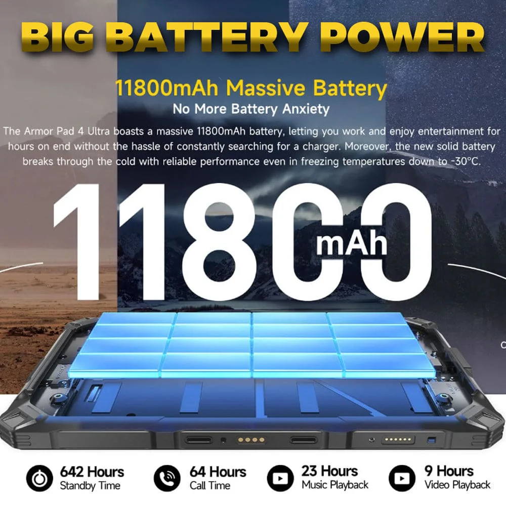 Ulefone Armor Pad 4 Ultra 5G Thermal Camera Rugged Tablet | 8+256GB | 11800mAh Battery | 10.36" 2K Screen - Image 11