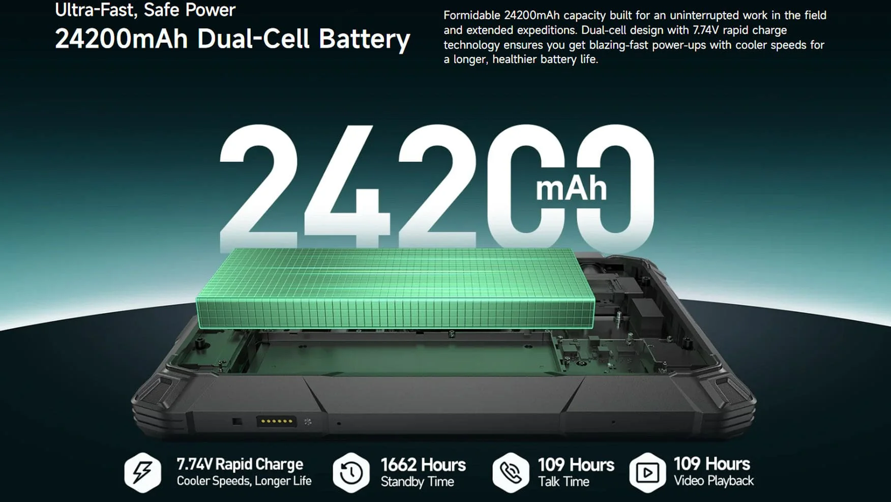 Ulefone Armor Pad 5 Ultra 5G 12GB+512GB Rugged Tablet with Projector | Camping Light | 24200mAh Battery | 11" FHD+ Screen - Image 11
