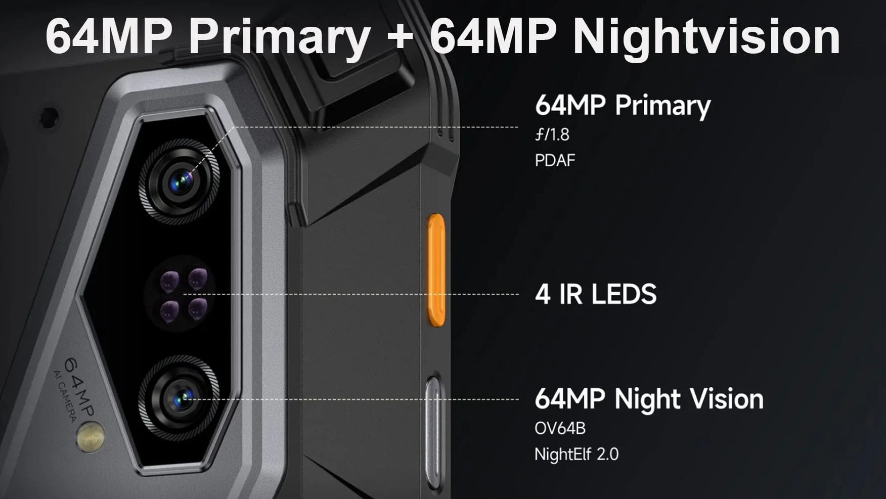 Ulefone Armor Pad 5 Pro 5G Rugged Tablet | 12GB+512GB | 24200mAh Battery | Camping Lights - Image 16