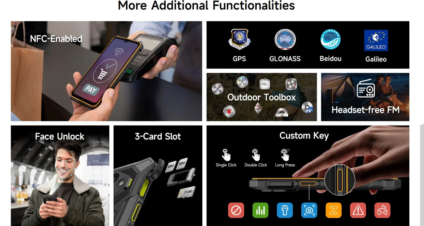 Ulefone Rugking 3 Pro 4G Phone | 8GB+128GB | 6.56in Screen | NFC | 5700mAh Battery - Image 15