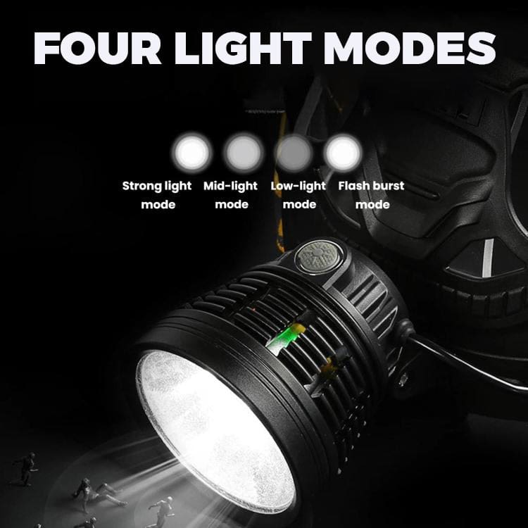 W644 Ultra-Bright XHP70 LED Headlamp | 7500mAh Rechargeable High-Power Fixed Focus Headlight - Image 6