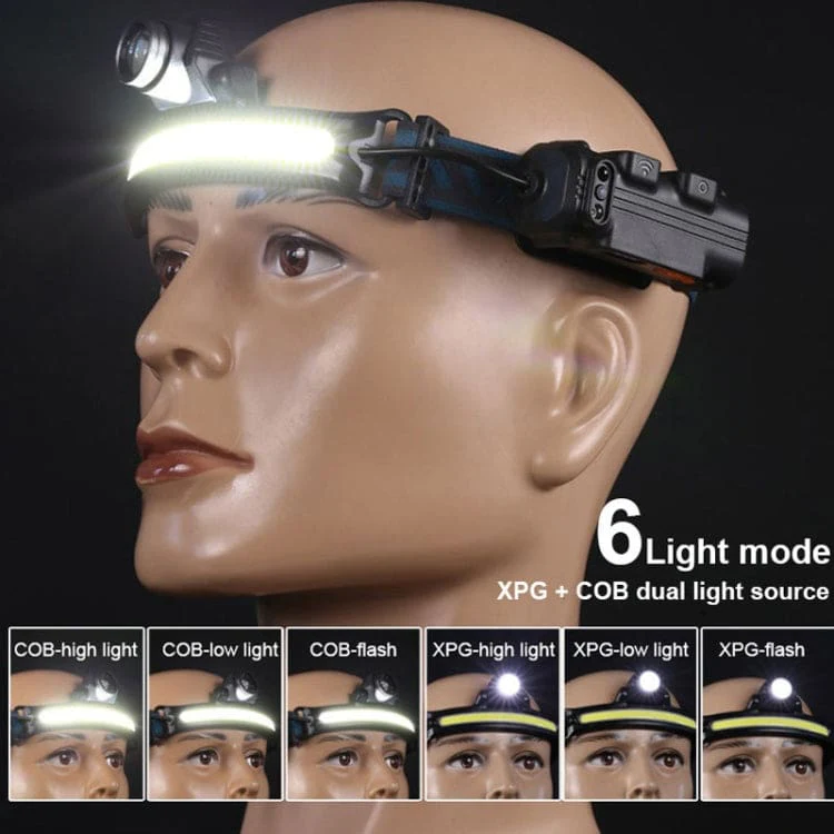 W678 COB LED Headband Torch + XPG Spotlight, Rechargeable , Hand Gesture On/Off Feature - Image 4