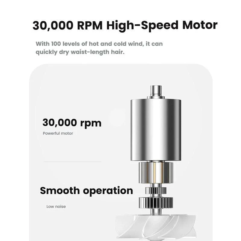 Cordless Hair Dryer With 30,000 RPM High-Speed Motor, Warm/Cold Air, 15600mAh Battery - Image 11