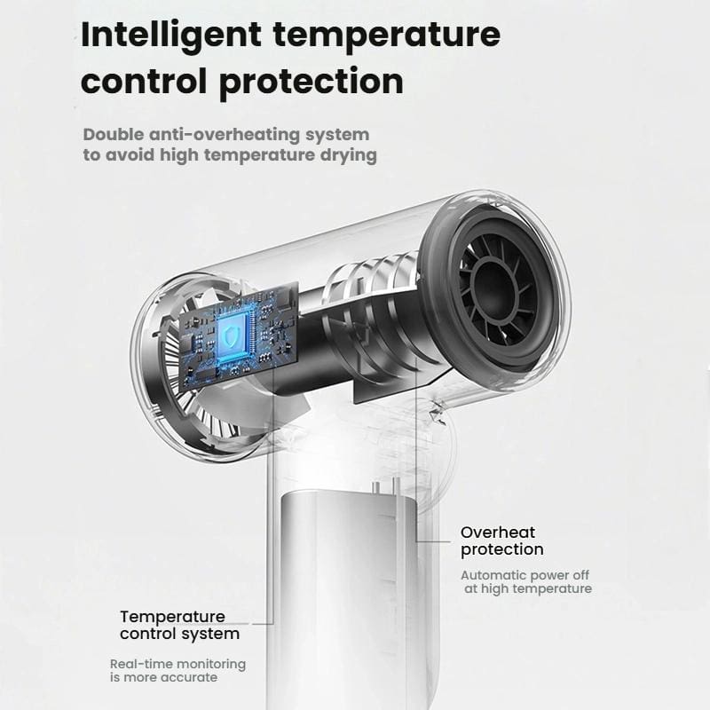 Cordless Hair Dryer With 30,000 RPM High-Speed Motor, Warm/Cold Air, 15600mAh Battery - Image 6
